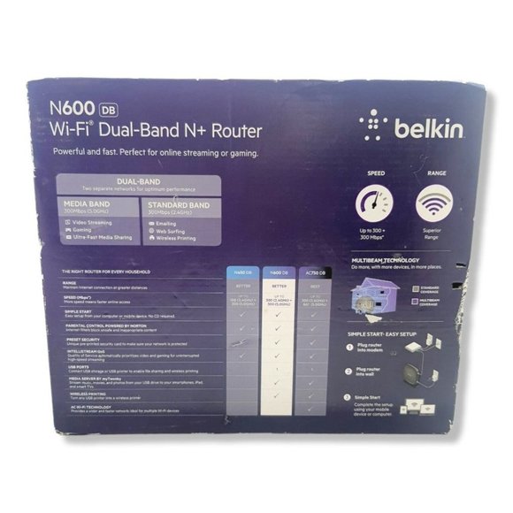 Advanced Belkin N600 DB Wi-Fi Dual Band N+ Wireless Router Gaming Stream… - Picture 6 of 9